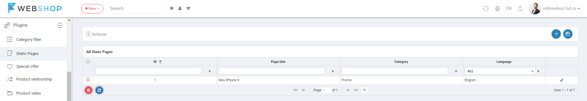 All static pages