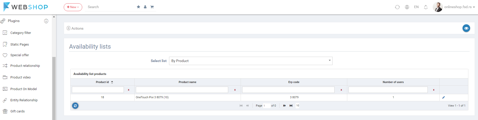 Availability list by product