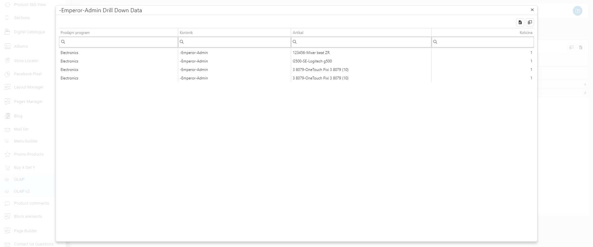 Changed price data