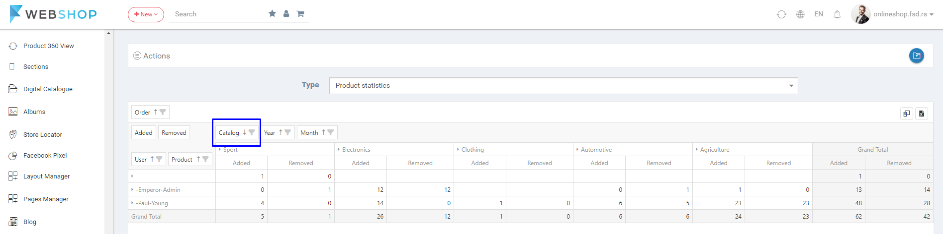 Sort parameters