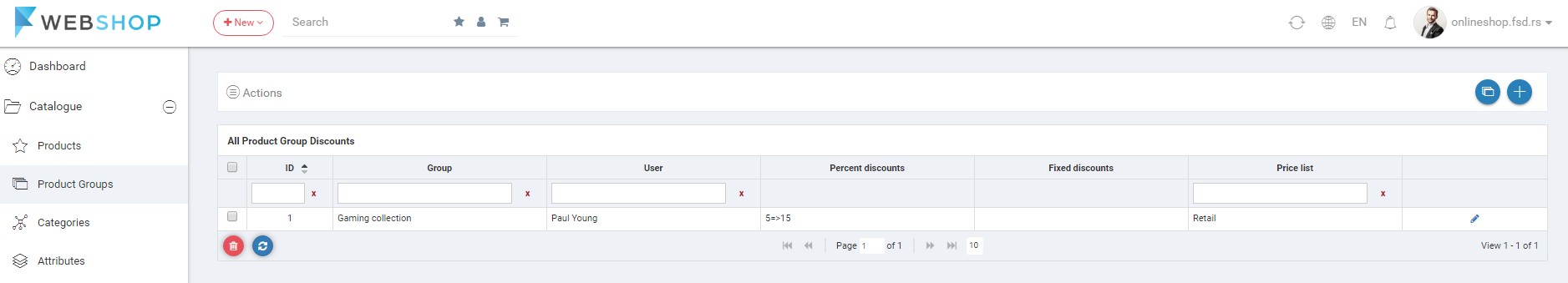 All discount for user