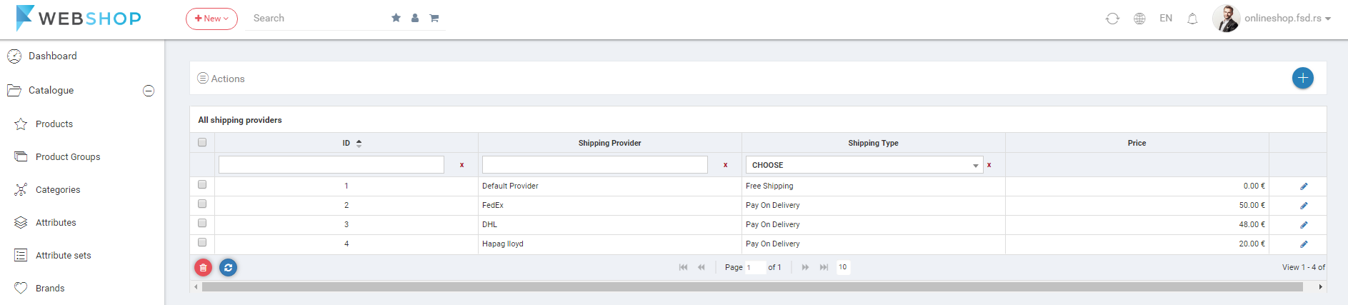 All shipping